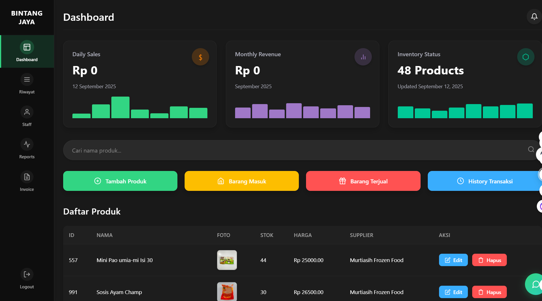 Advanced Point of Sale System